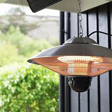 Halogen Heater Lamps