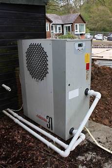 Heat Boilers