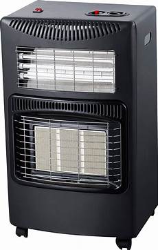Heater Radiator