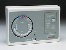 Heating Boilers