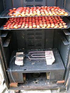 Heating Devices