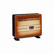 Hermetic Gas Stoves
