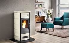 Hermetic Gas Stoves