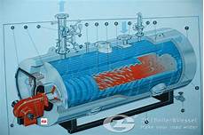 Horizontal Boiler