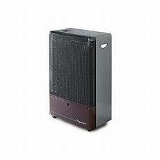 Hotspot Gas Heater