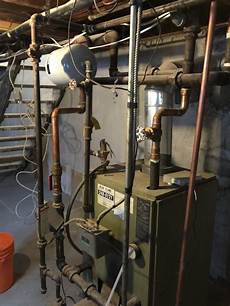 House Boiler System