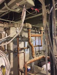 House Boiler System