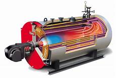 Hoval Boilers