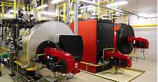 Industrial Boilers
