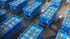 Industrial Heater