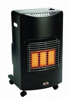 Infrared Gas Heaters