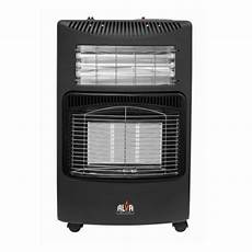 Infrarred Gas Heater