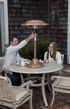 Low Energy Electric Heater