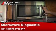Microwave Water Heater