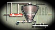 Milk Heater