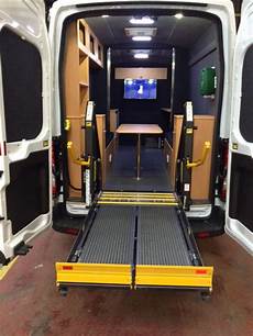 Mobile Heaters