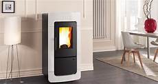 Most Efficient Boiler