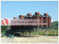 Multi Spiral Boiler