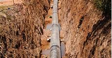 Natural Gas Boilers