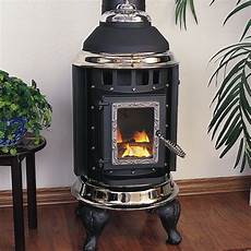 Natural Gas Heaters