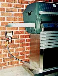 Naturel Gas Heater