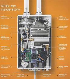 Navien Combi