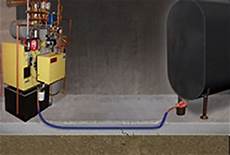 Oil Heater