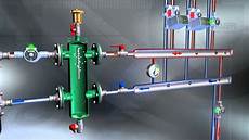 Package Boiler
