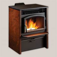 Pellet Boilers