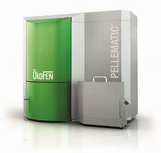 Pellets Boilers
