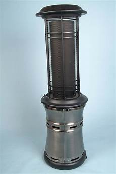 Plate Heater