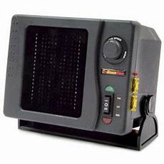Portable Car Heater