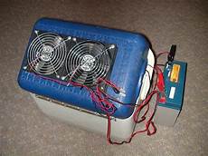 Portable Car Heater