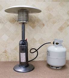 Portable Gas Heaters