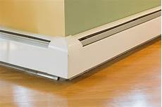Radiant Gas Heaters