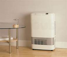 Redring Water Heater Spares