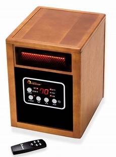 Remote Contol Heater
