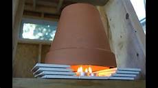 Small Electric Heater With Thermostat