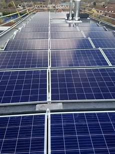 Solar Energy Boilers