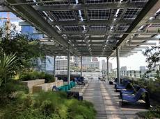 Solar Panels Gov