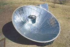 Solar Panels Materials