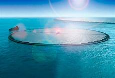 Solar Panels Uses