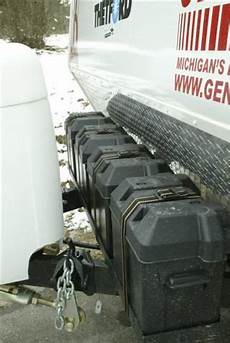 Solar System Tanks