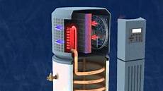 Solar Water Heater Pump