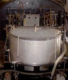 Steam Boiler Efficiency