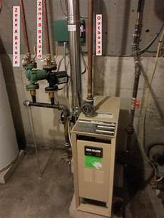 Steam Boiler System
