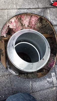 Stove Pipe
