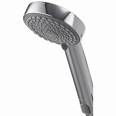 Thermostatic Electric Heater