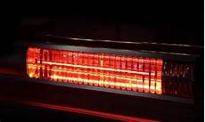 Thermostatic Electric Heater