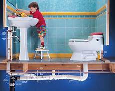 Under Sink Hot Water Heater